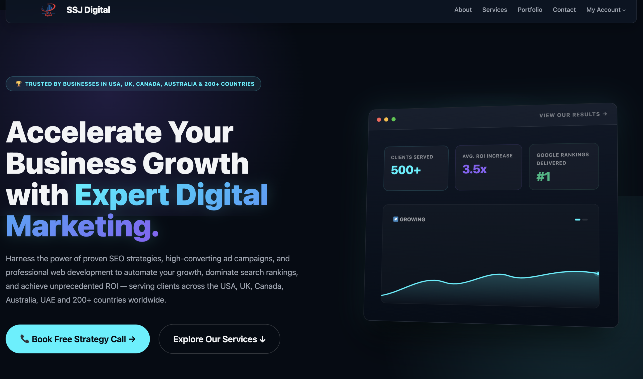 SSJ Digital Agency